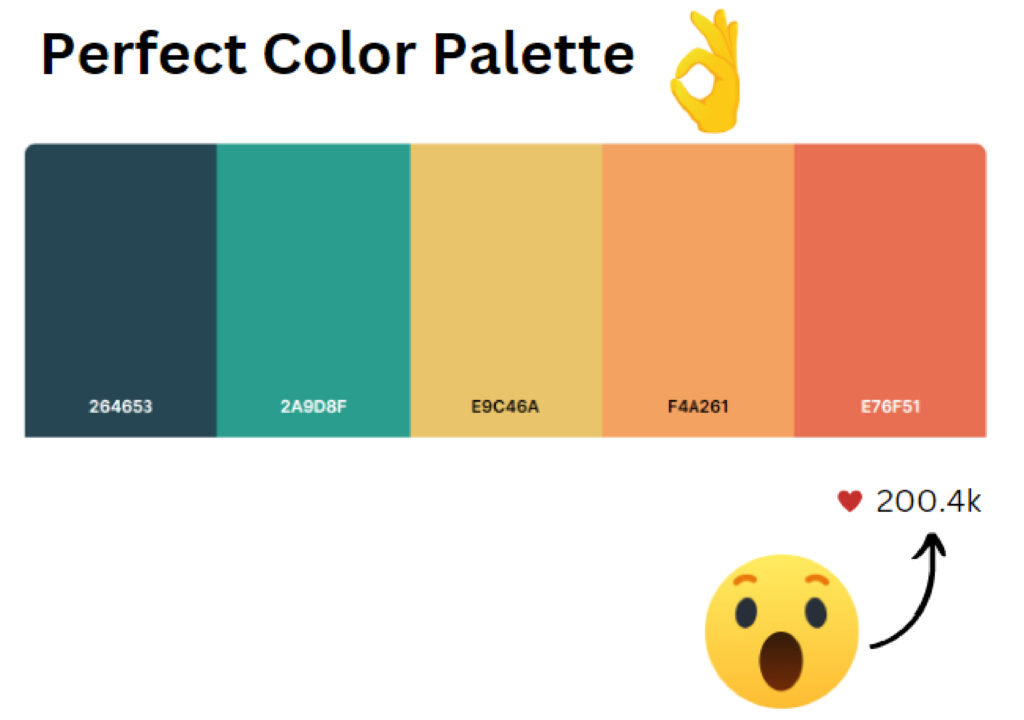 a color palette of six colours(navy blue, teal, yolk yellow, orange and dull red)that has been liked by over 200 thousand people showing its popularity